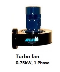 Plymoth P-015 P-Max Fan Turbo